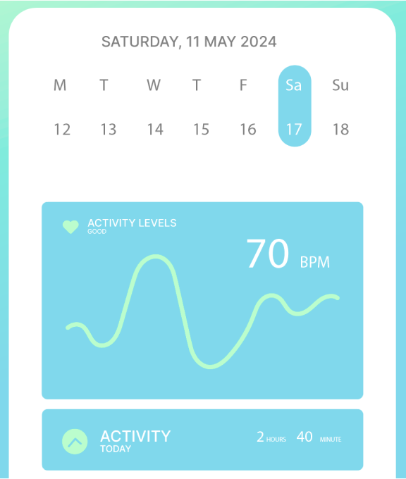 Calendar and activity tracker showing heart rate and daily activity level for Saturday, May 17, 2024.