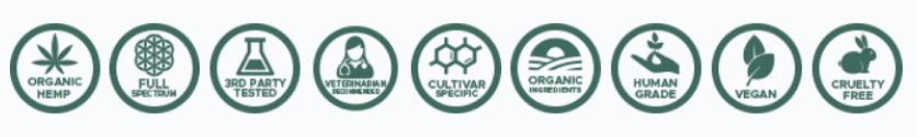 Icons displaying organic hemp, full spectrum, 3rd party tested, veterinarian recommended, cultivar specific, organic ingredients, human grade, vegan, cruelty free.