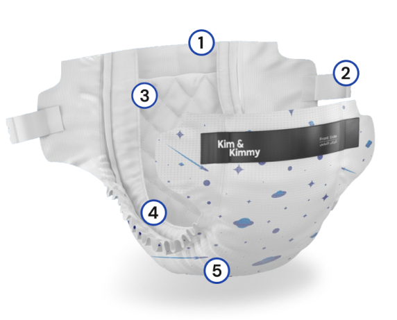 Disposable diaper with blue polka dots, labeled 'Kim & Kimmy.'